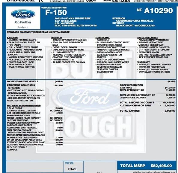 2022 Ford F-150 XLT