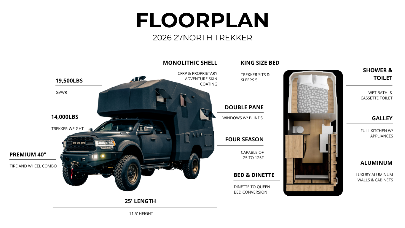 2026 27North Trekker