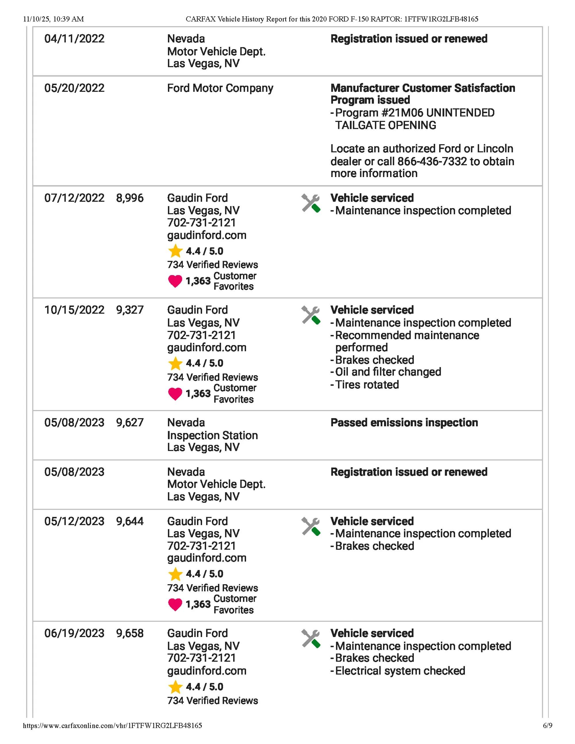 2020 Ford F-150 Raptor