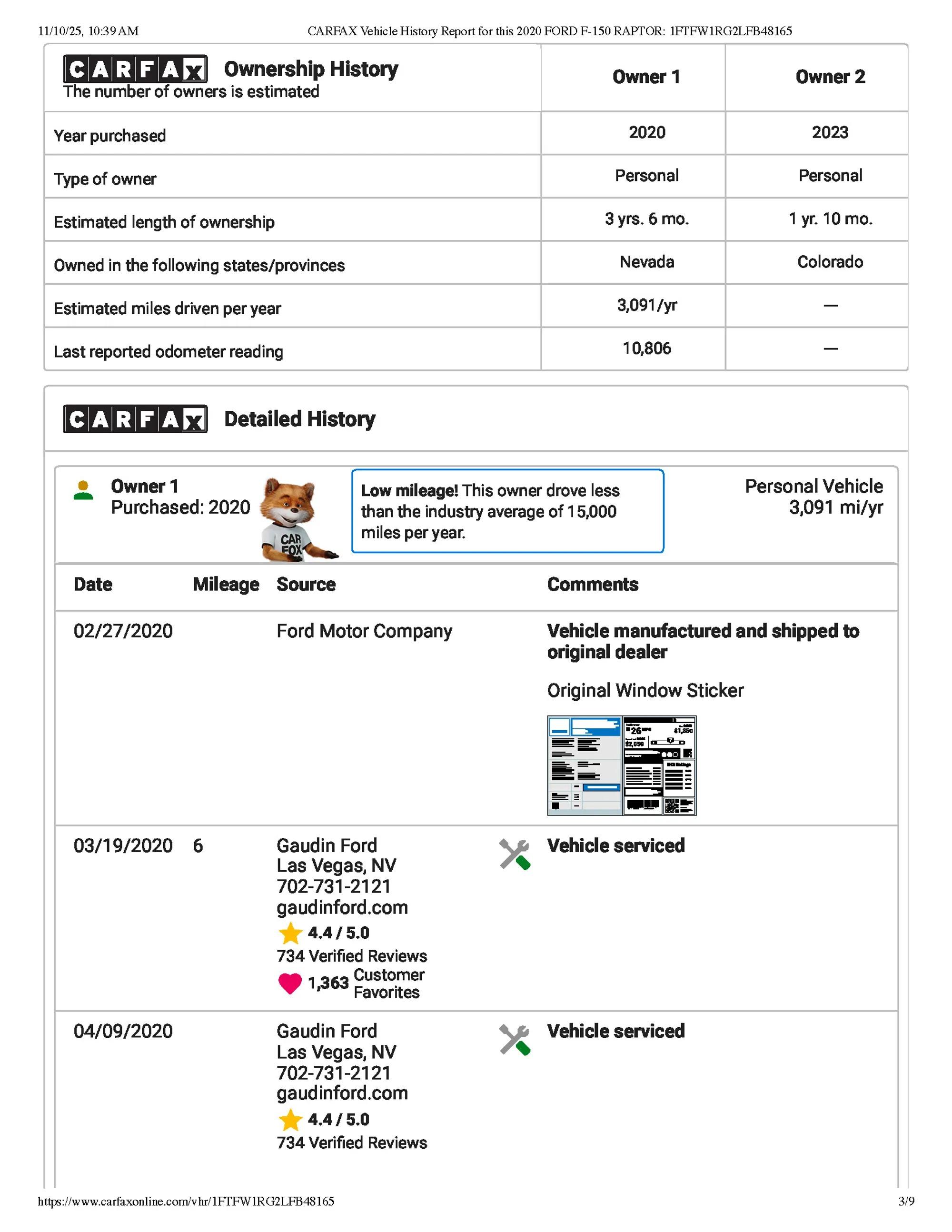 2020 Ford F-150 Raptor