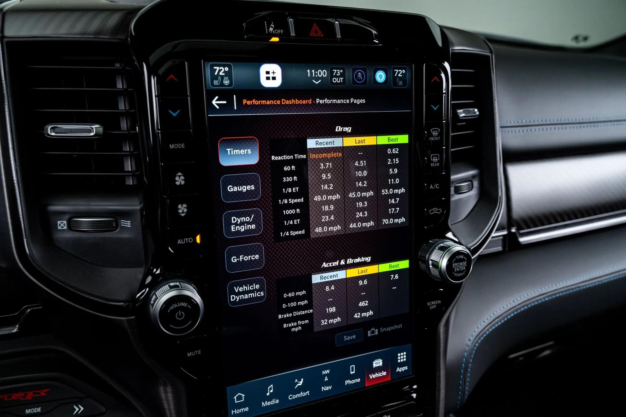 2023 Ram 1500 TRX Lunar Edition