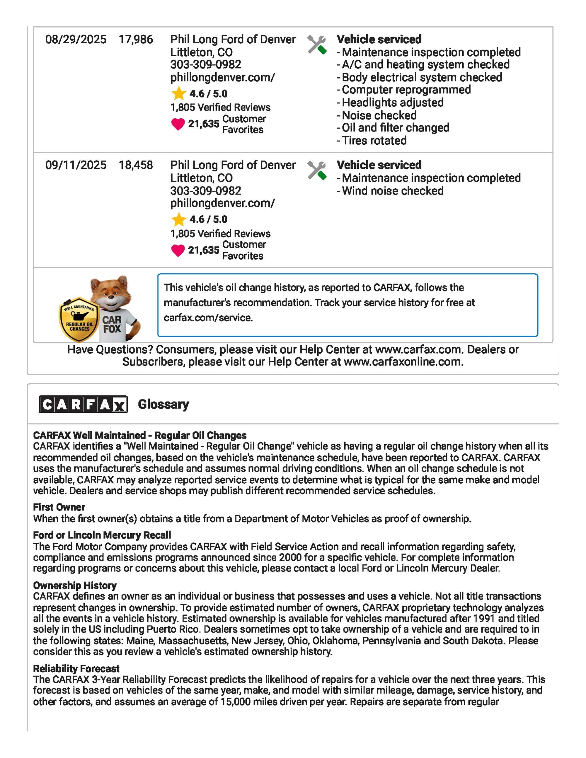 2024 Ford F-150 Raptor R