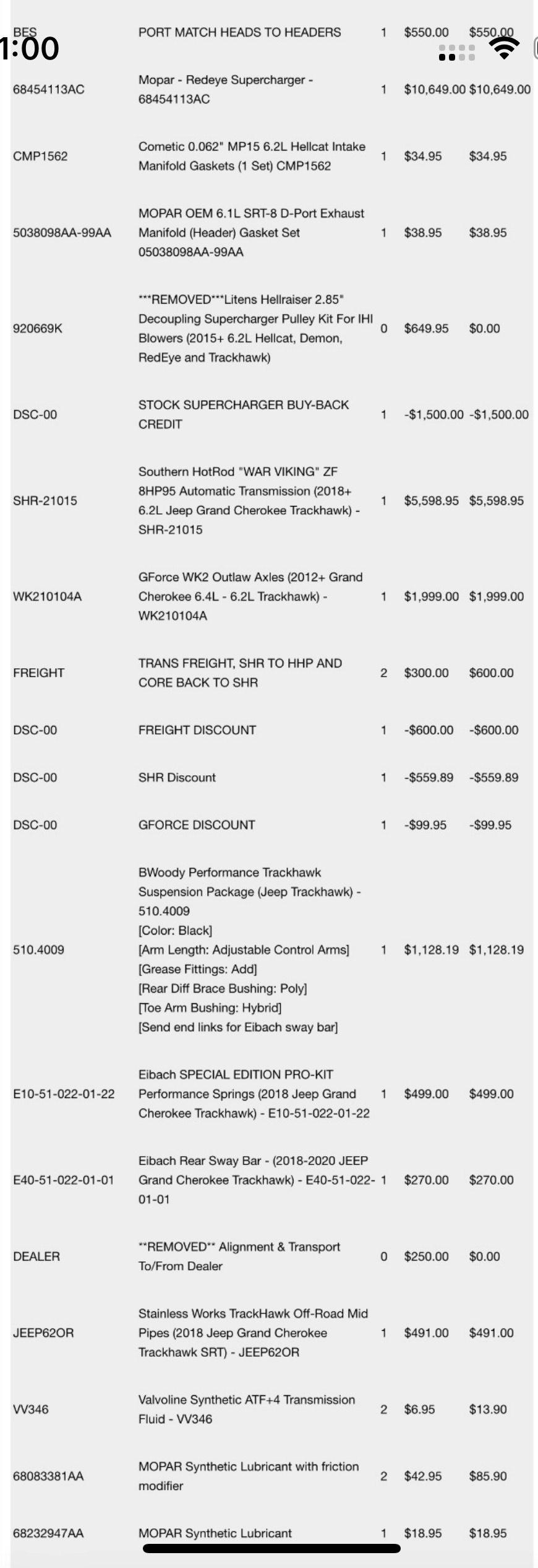 Supercharged 2018 Jeep Grand Cherokee Trackhawk 4×4