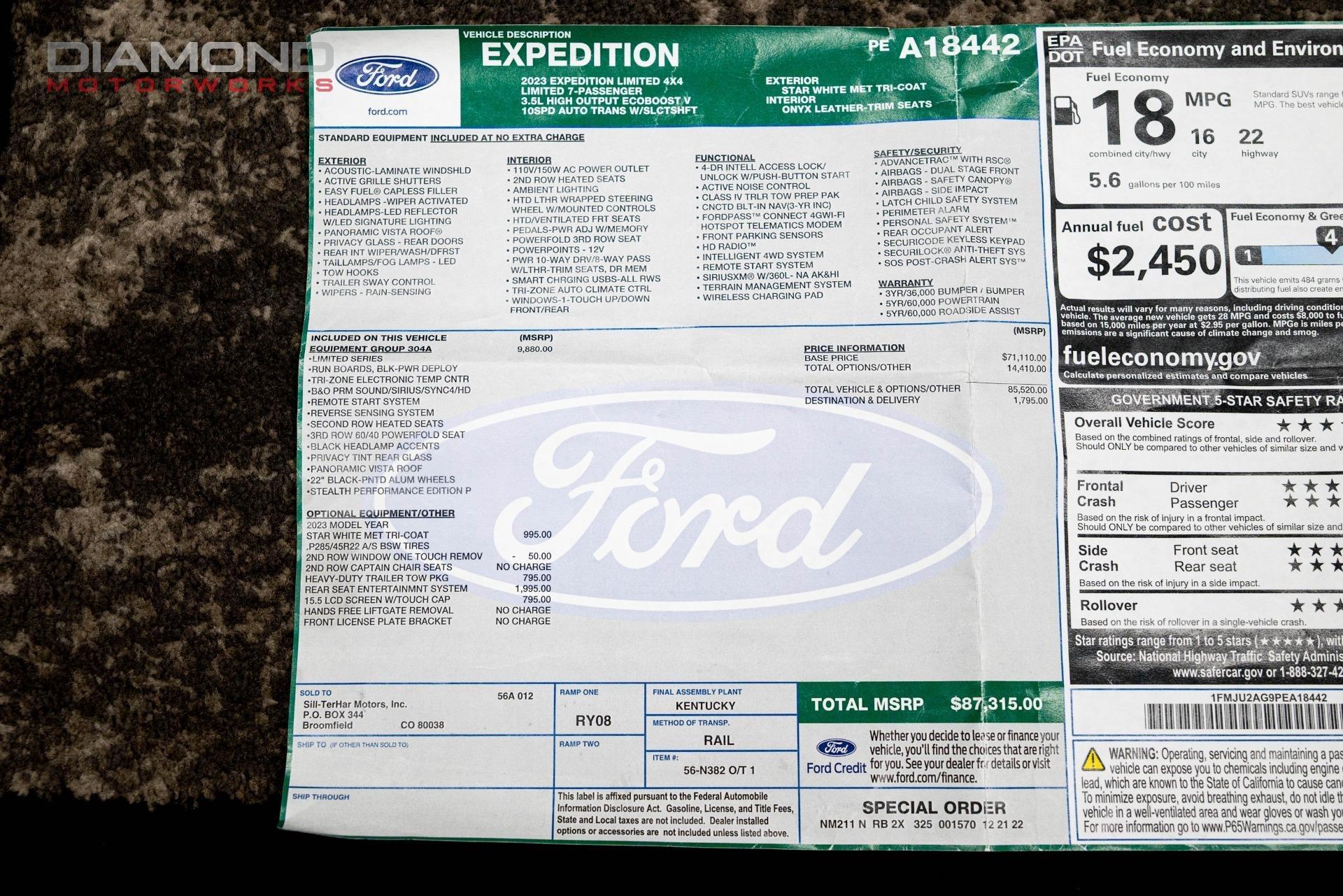 2023 Ford Expedition Limited 4X4