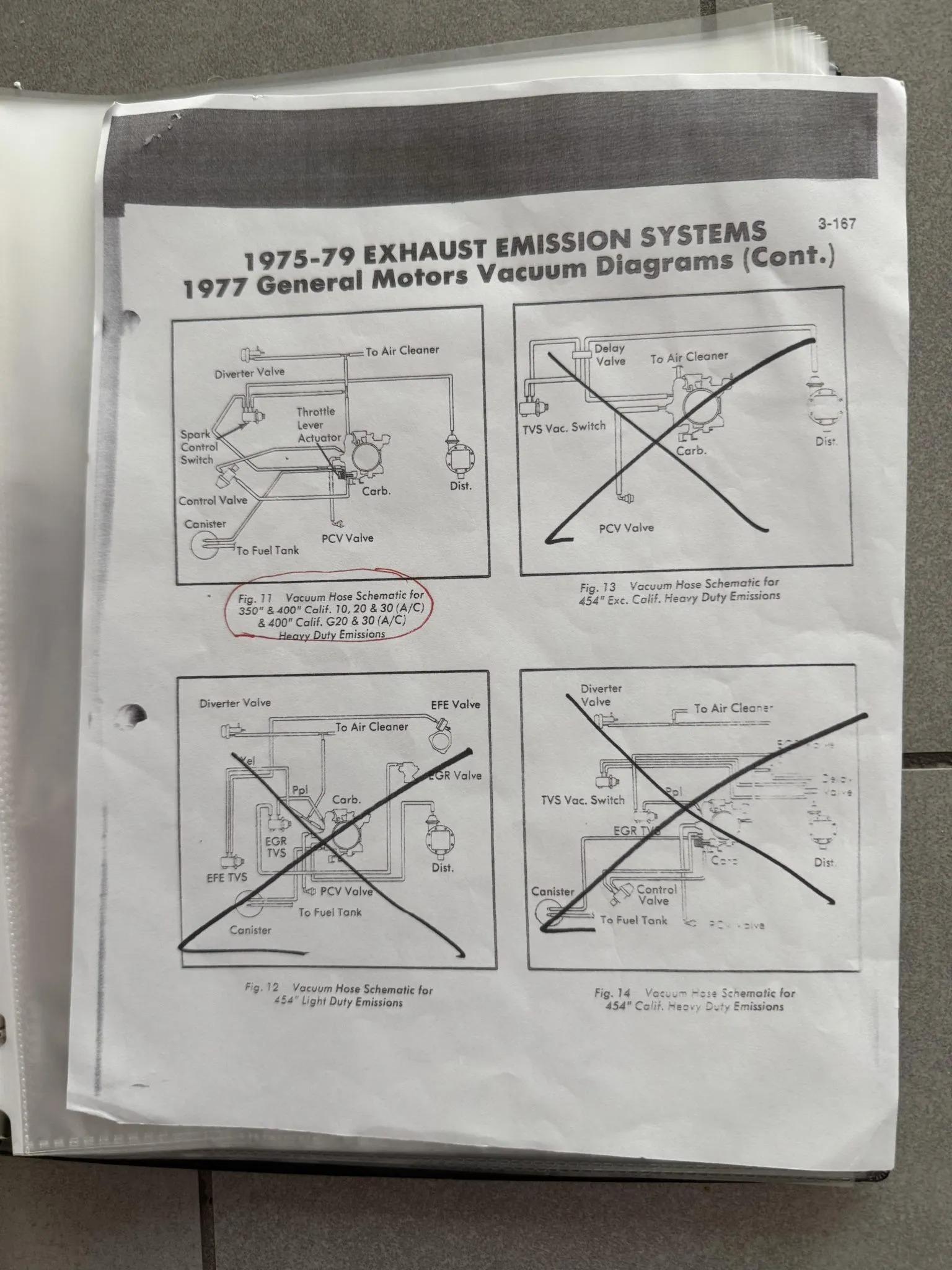 1977 GMC Jimmy High Sierra 4×4