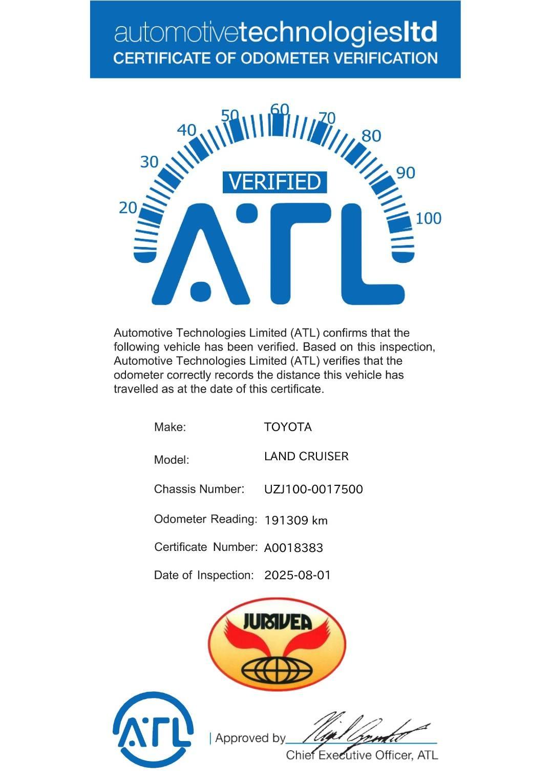 1998 Toyota Land Cruiser VX