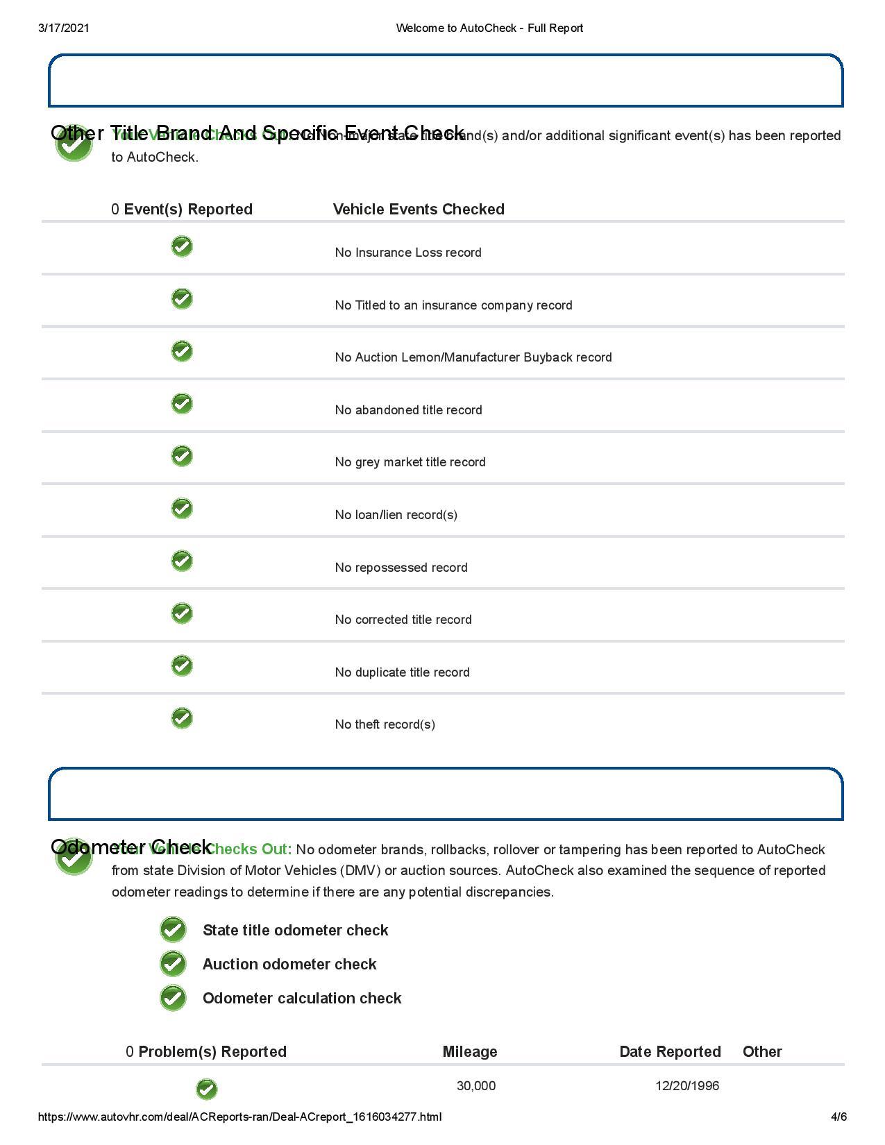 56k-Mile 1989 Isuzu Trooper RS