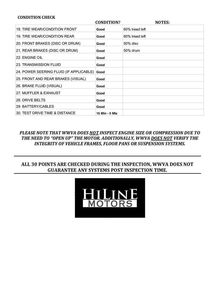 1994 GMC K1500 Yukon Custom