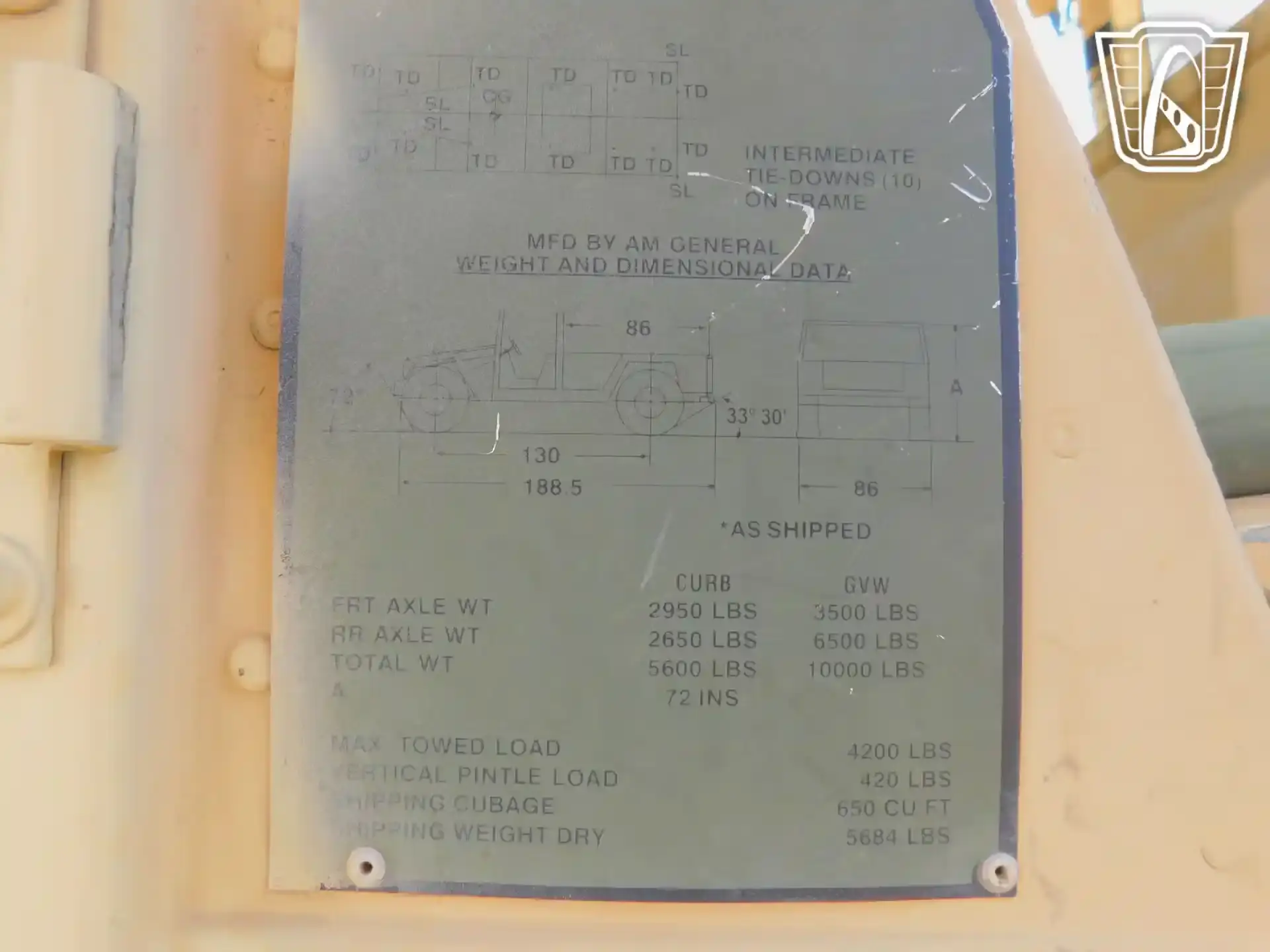 1995 AM General HMMWV