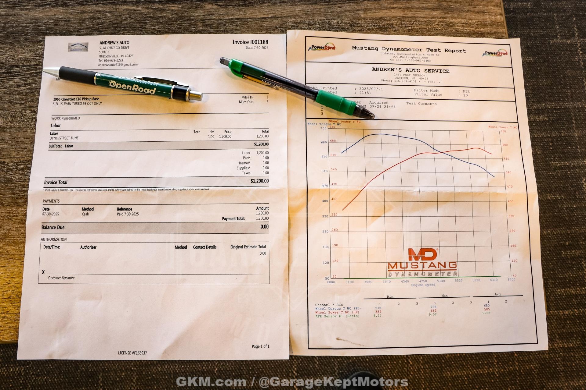 1966 Chevrolet C10 Restomod