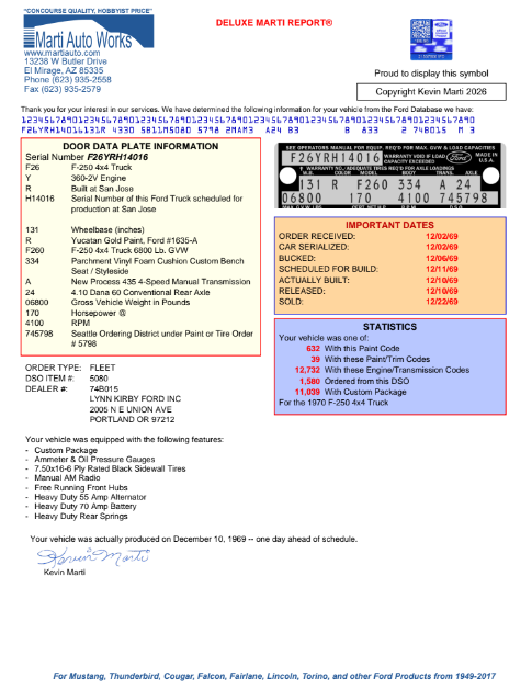 1970 Ford F-250 Highboy
