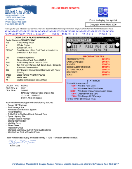 1976 Ford F-250 Ranger XLT 4×4