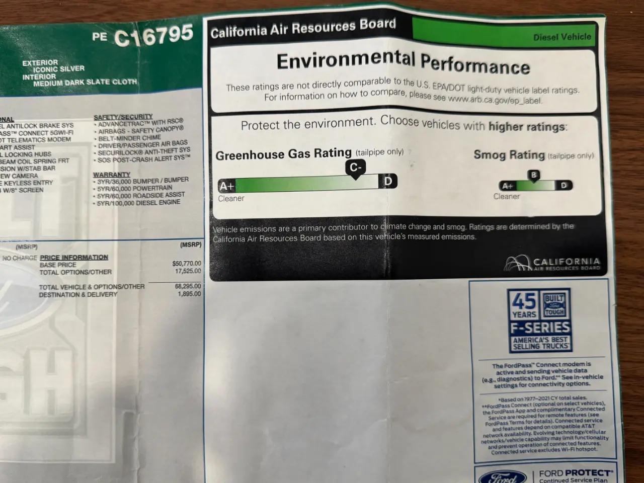 2023 Ford F-250 Super Duty XL