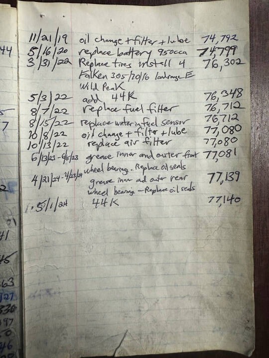 1-Owner 1992 Dodge RAM 250