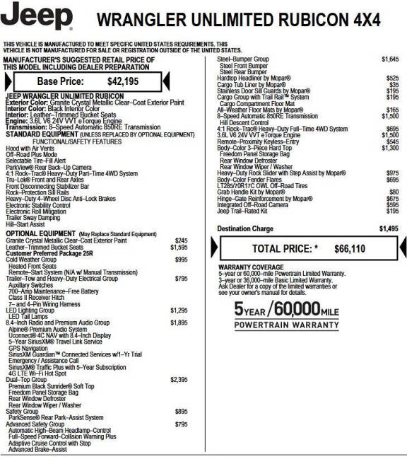 2021 Jeep Wrangler Rubicon