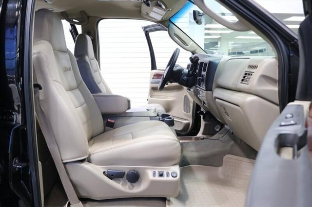 2005 Ford Excursion Limited