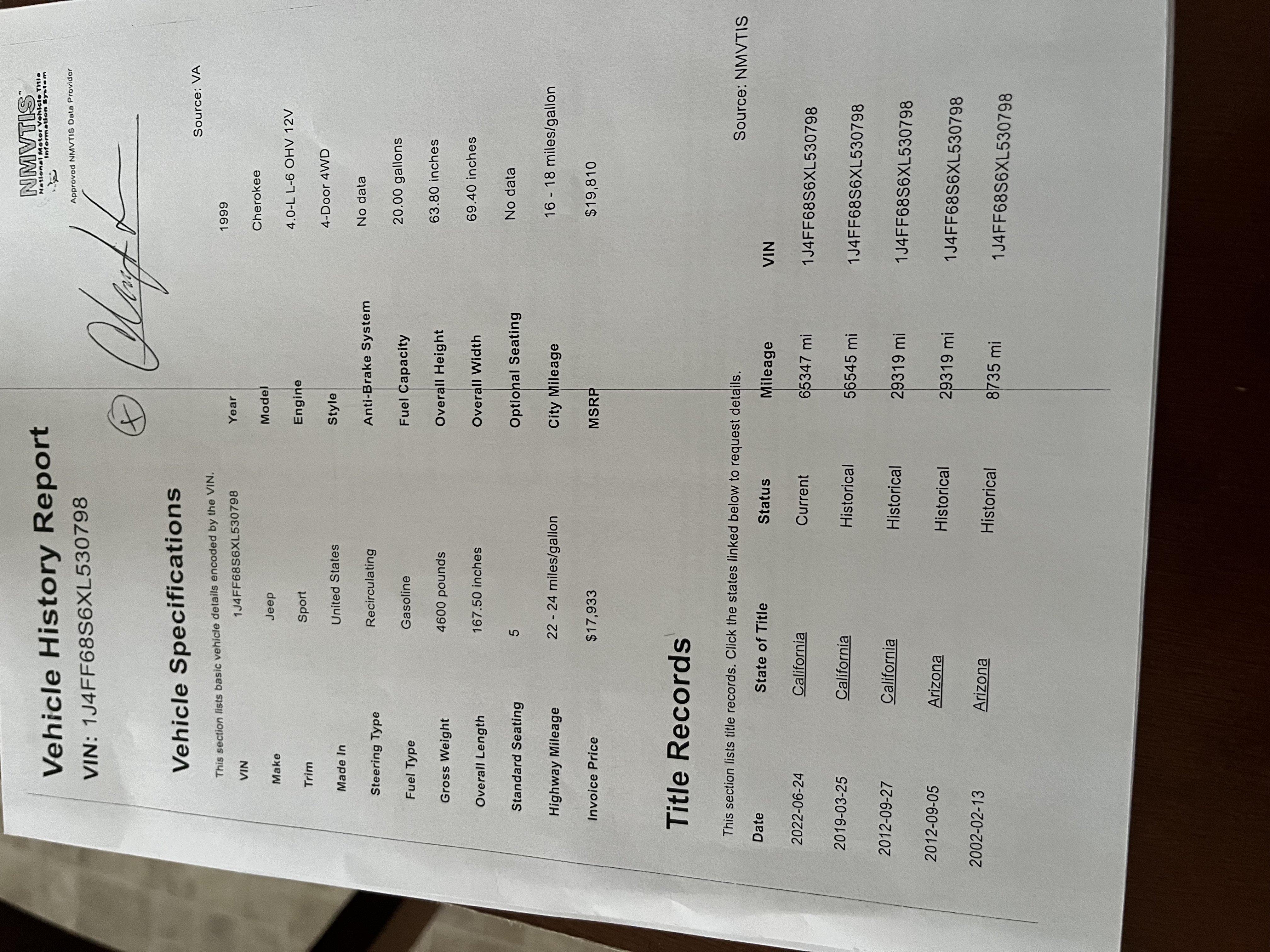 1999 Jeep Cherokee Classic