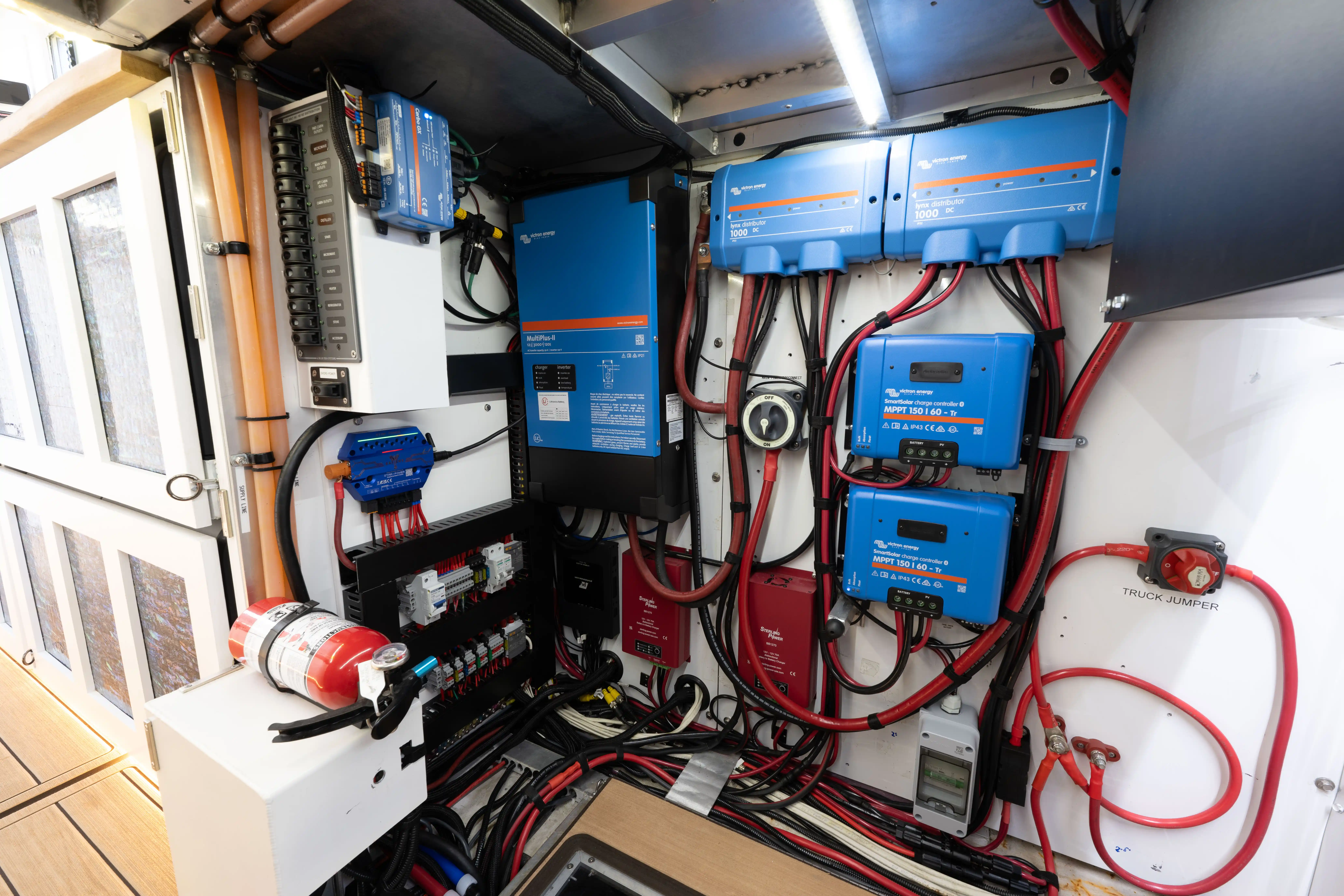 2021 Ford F-550 Expedition Vehicle