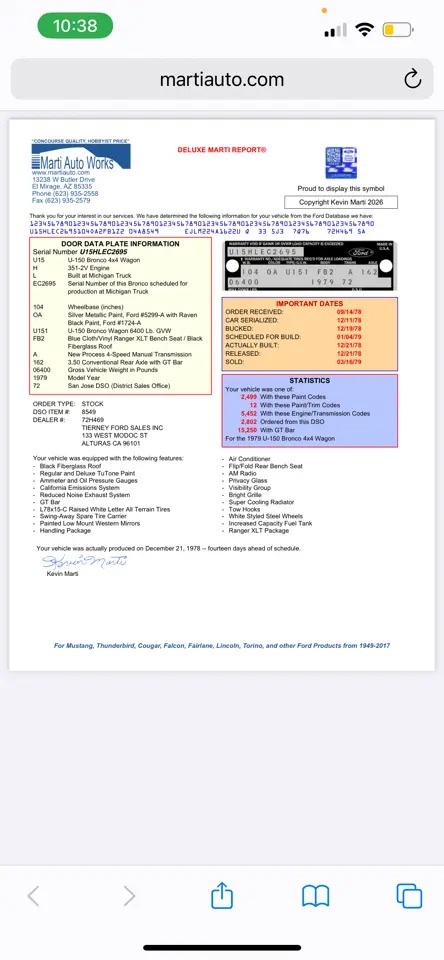 1979 Ford Bronco Ranger XLT