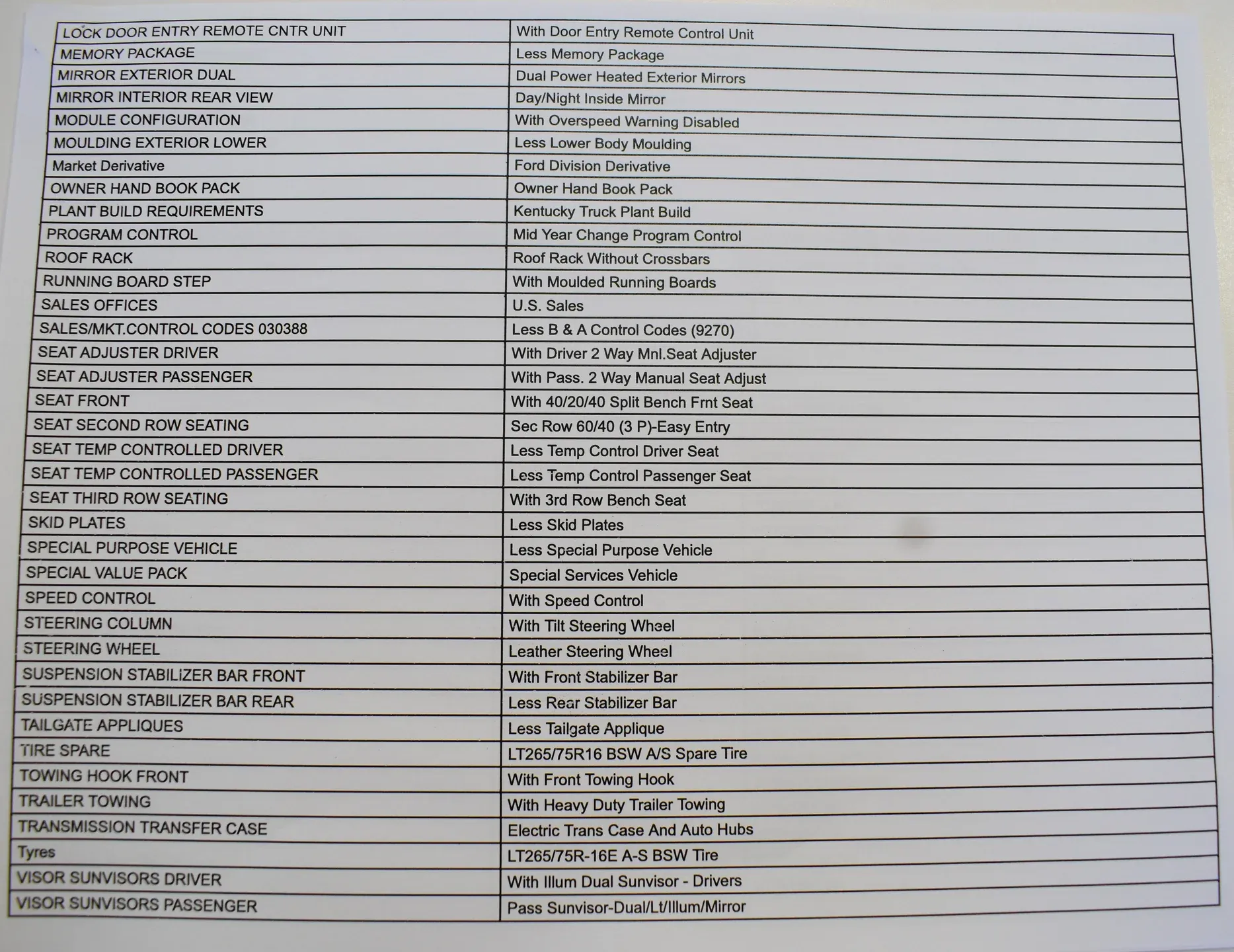 2004 Ford Excursion XLT 4X4