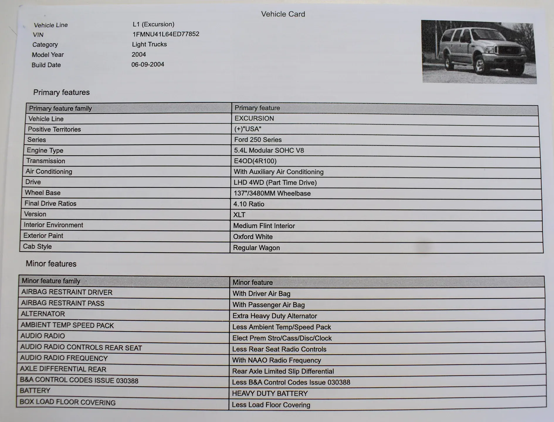 2004 Ford Excursion XLT 4X4