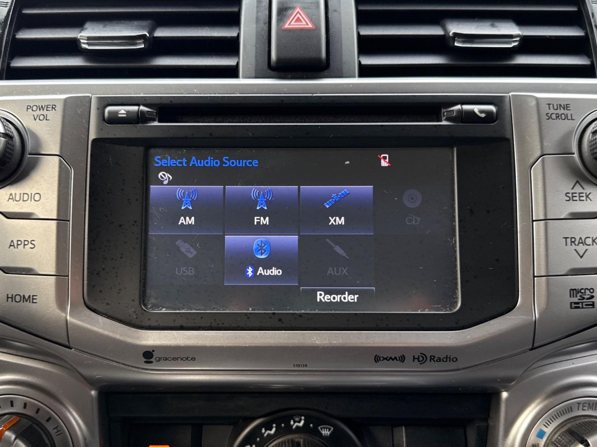 2018 Toyota 4Runner SR5