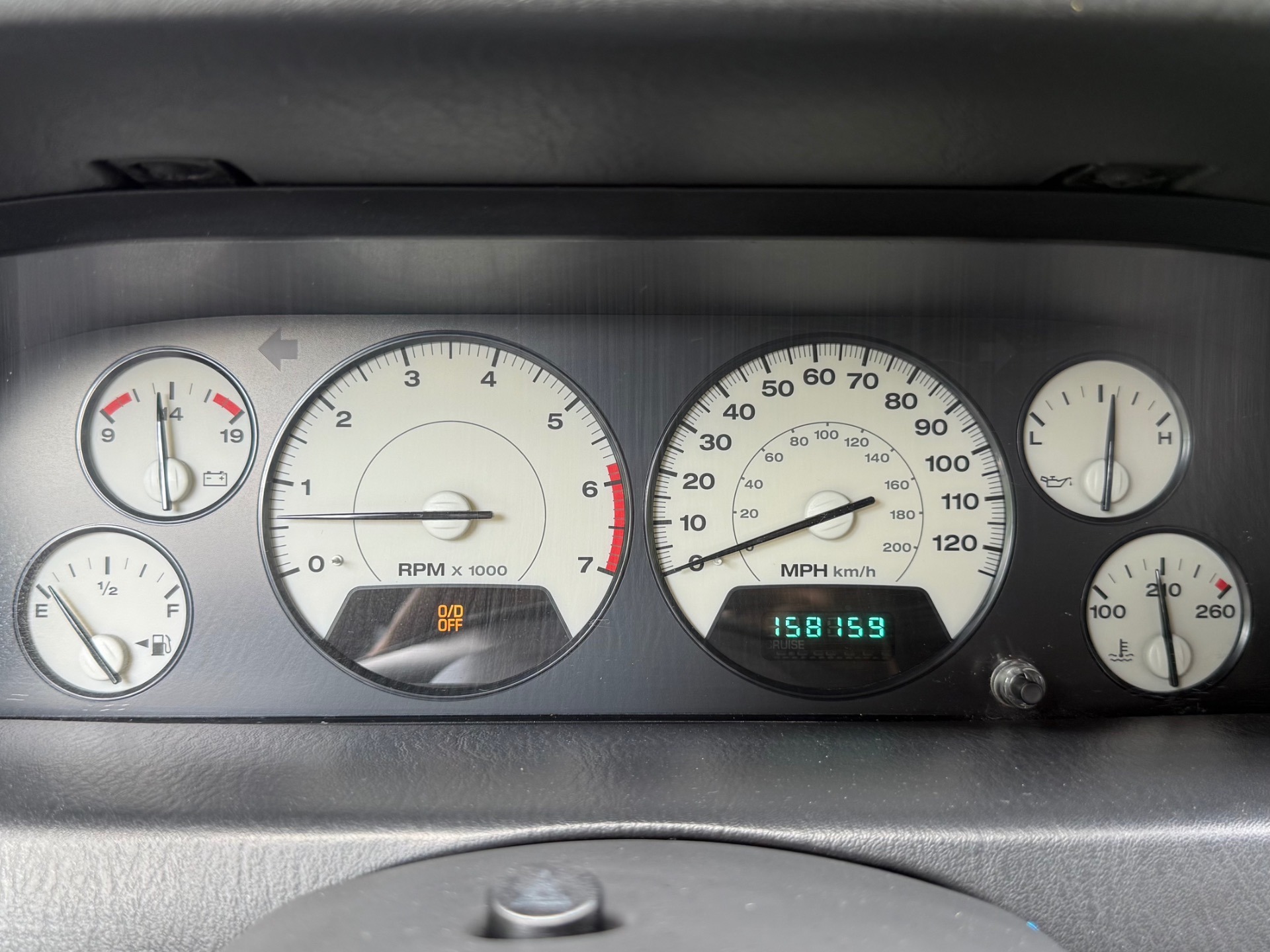 2004 Jeep Grand Cherokee Limited