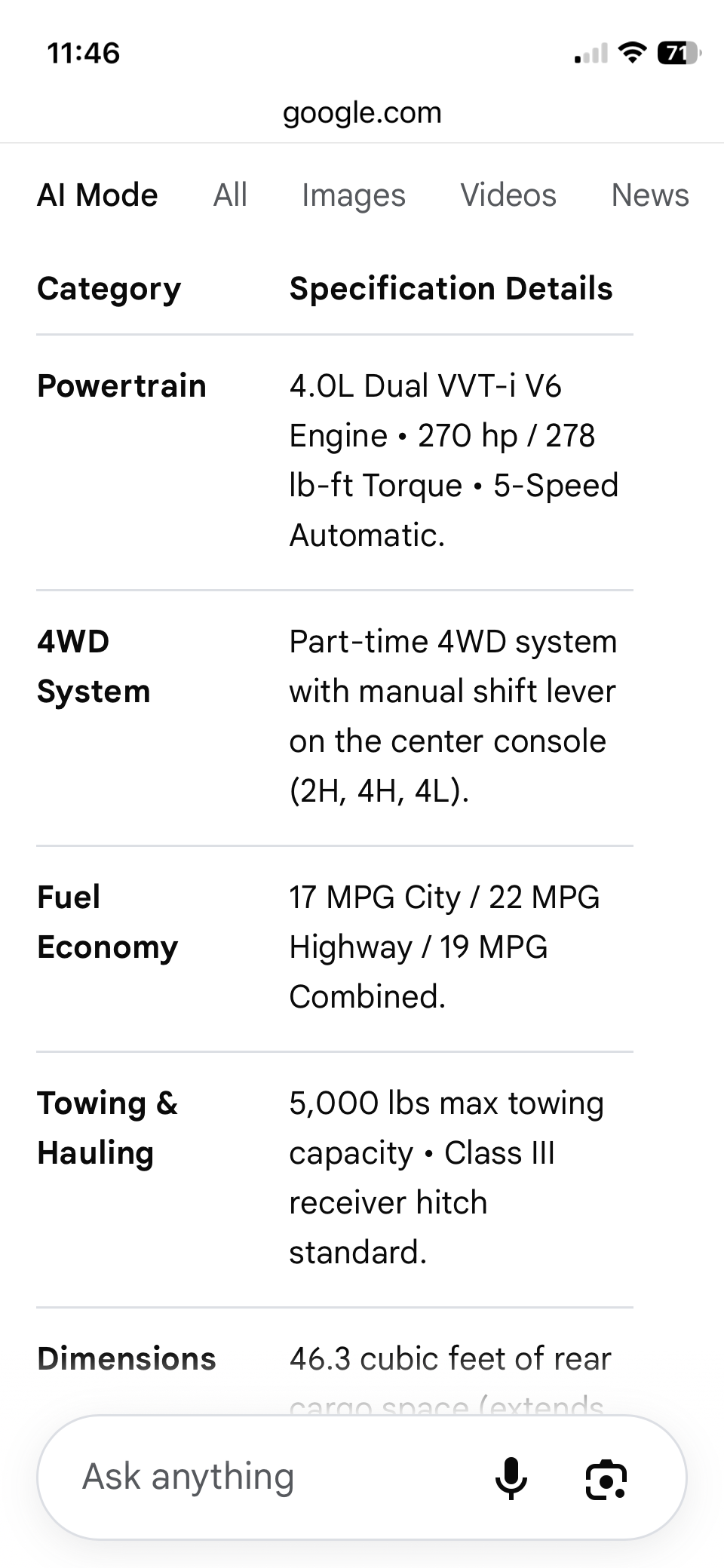 2010 Toyota 4Runner