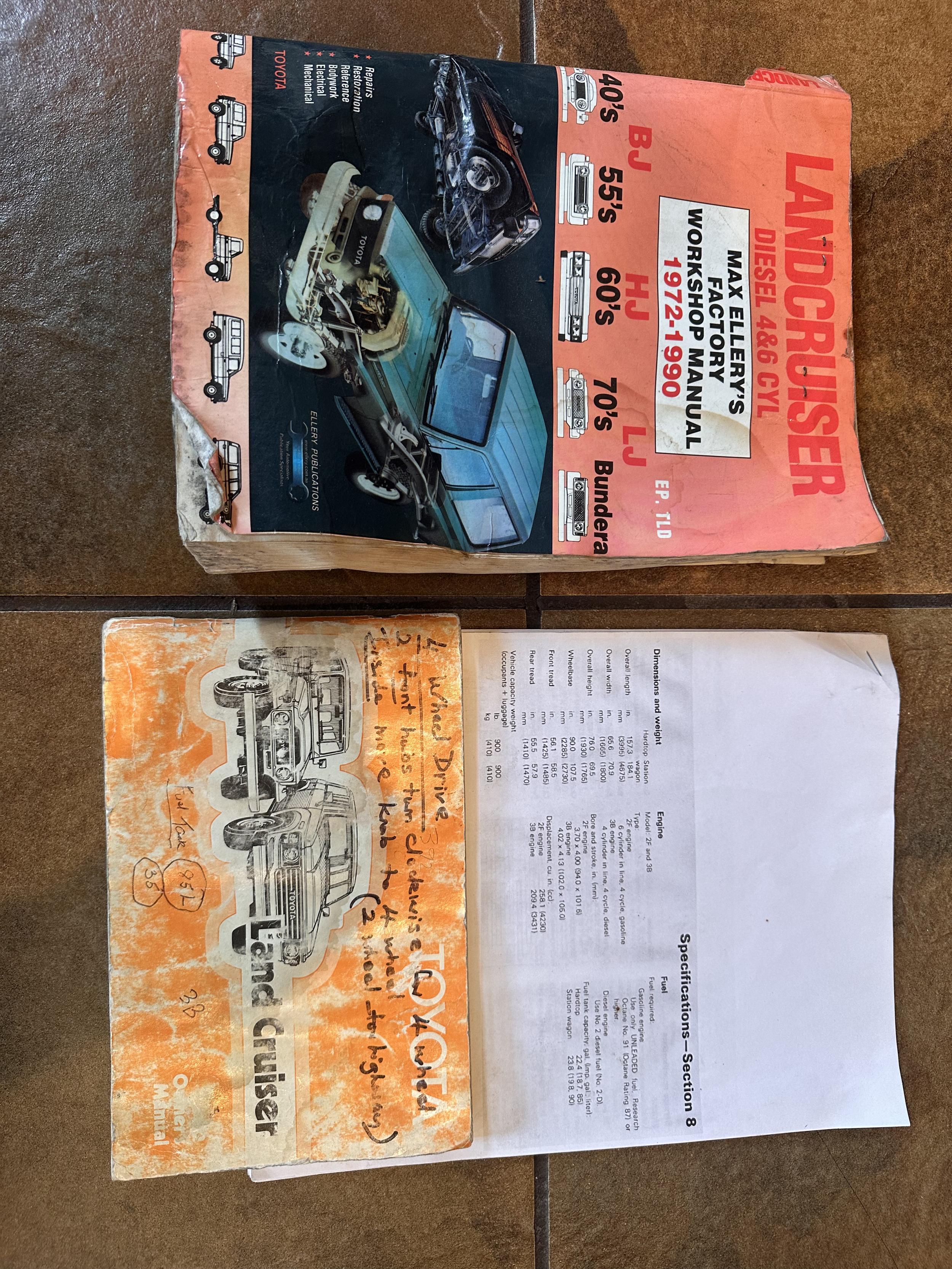 1984 Toyota Land Cruiser BJ42