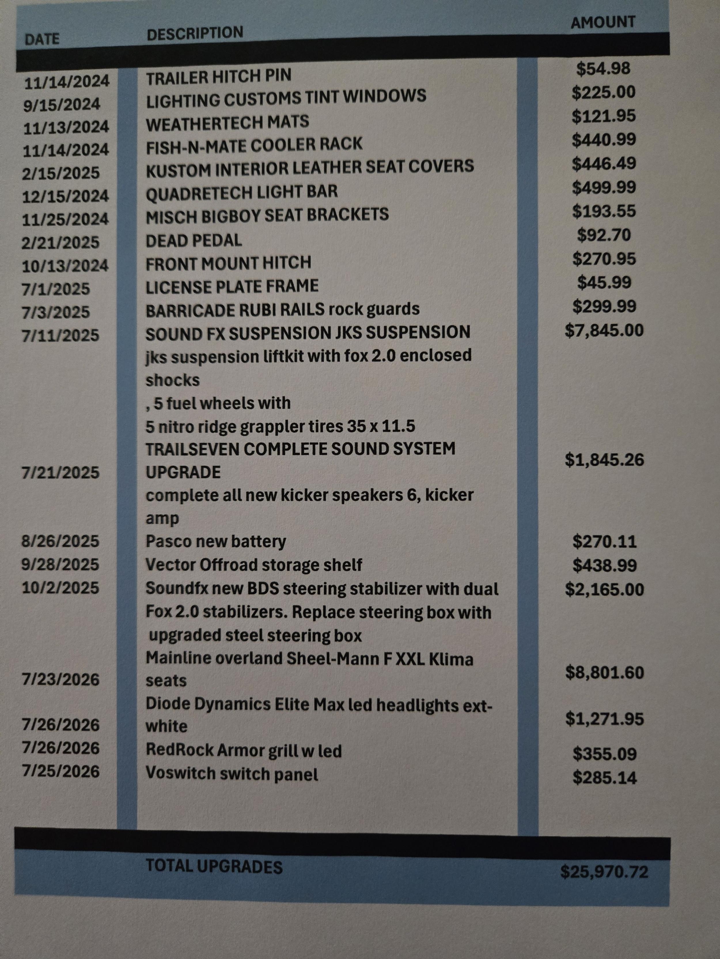 2020 Jeep Wrangler Sport