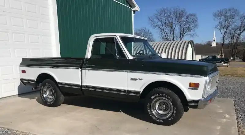  Chevrolet C/K Series