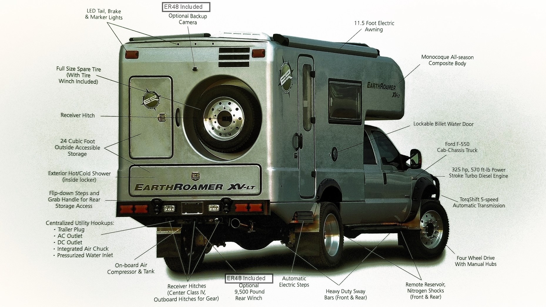 Sold: 2007 EarthRoamer XV-LT 048