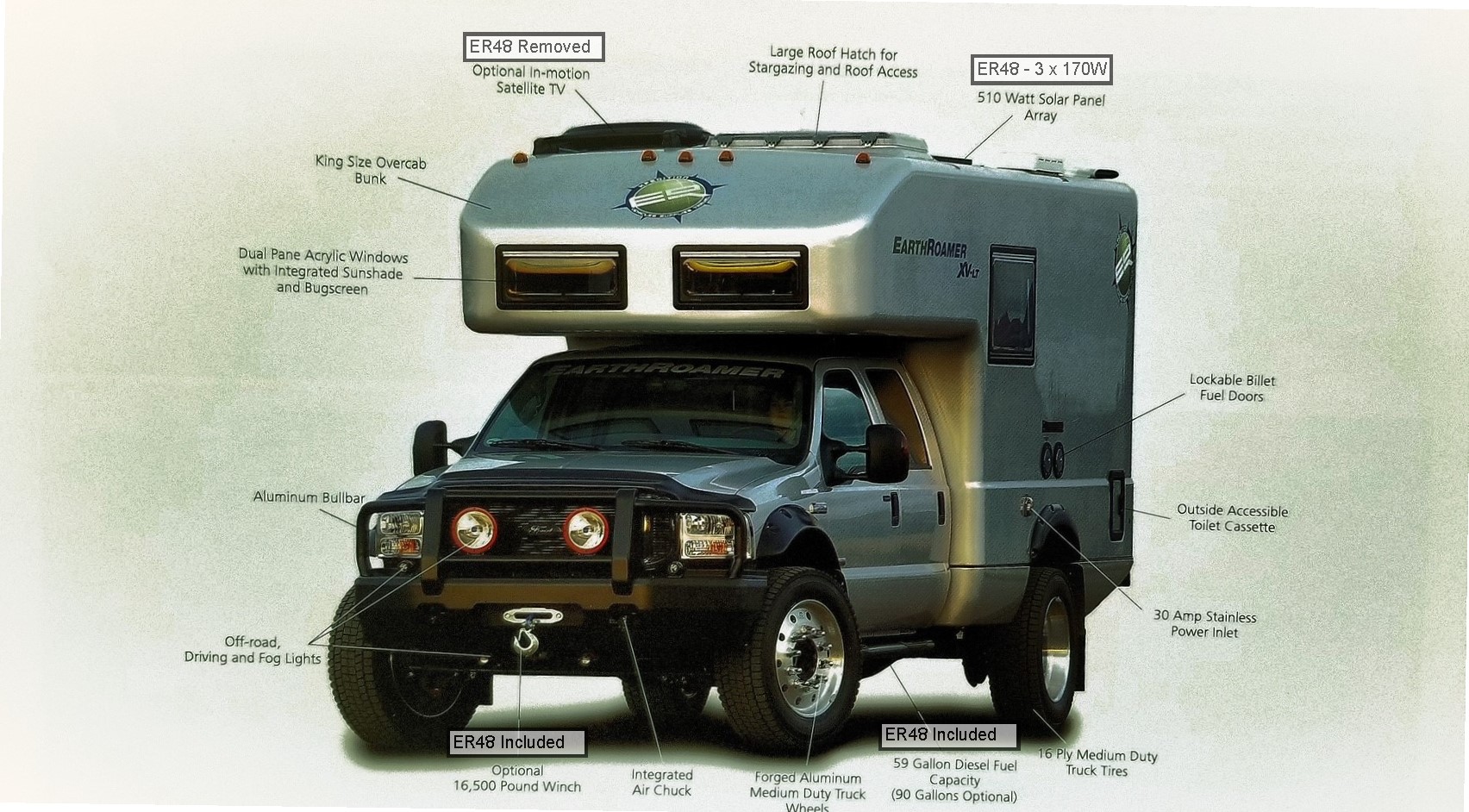 Sold: 2007 EarthRoamer XV-LT 048