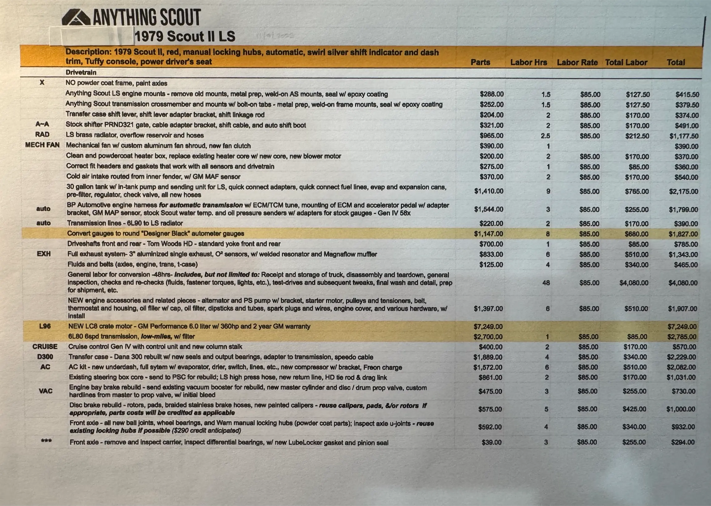 6.0L V8-Powered 1979 International Harvester Scout II