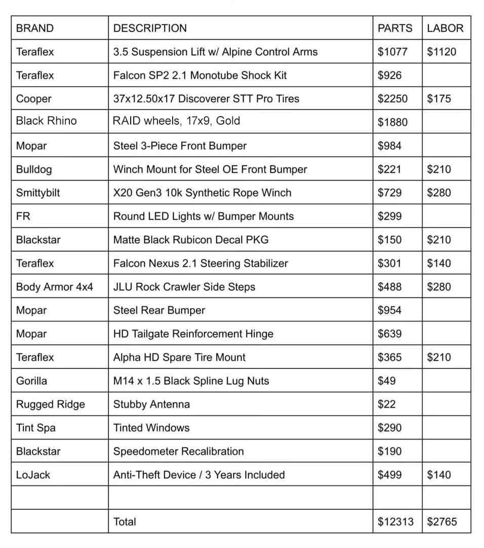 2021-jeep-wrangler-unlimited-rubicon-diesel-for-sale-newport-beach-ca-21